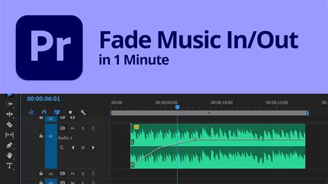 how to fade out music in premiere pro: exploring the art of sound design