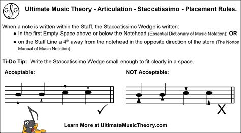 staccato music meaning: Can staccato notes in music symbolize a sense of urgency or isolation?