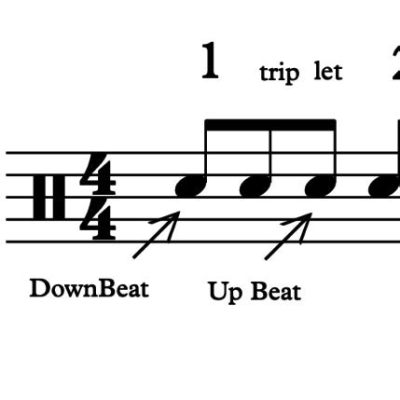 what is a downbeat in music what does it mean in the context of rhythm and meter?